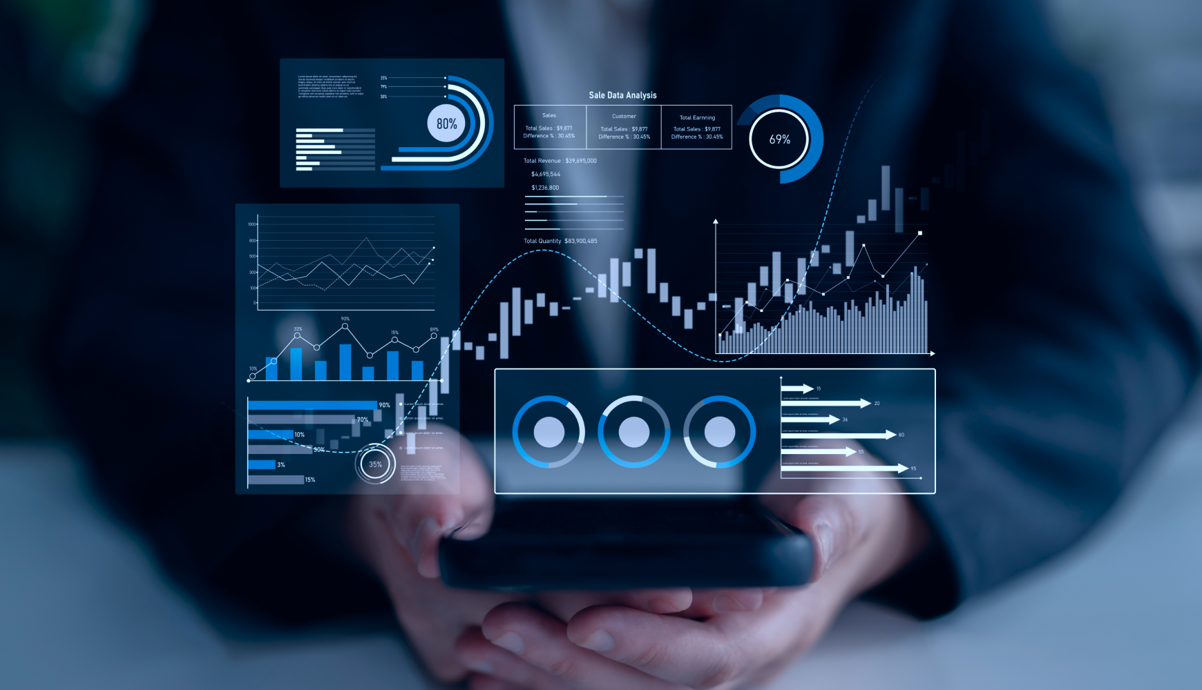 Real-time business analytics dashboard highlighting the benefits of hyperautomation for data-driven decision making