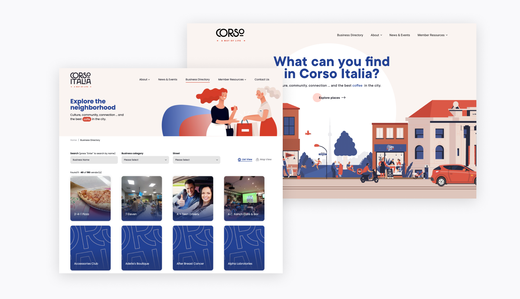 Directory website for Corso Italia neighborhood showing categorized business listings with search functionality, demonstrating how directory types of websites organize information into searchable categories for users.