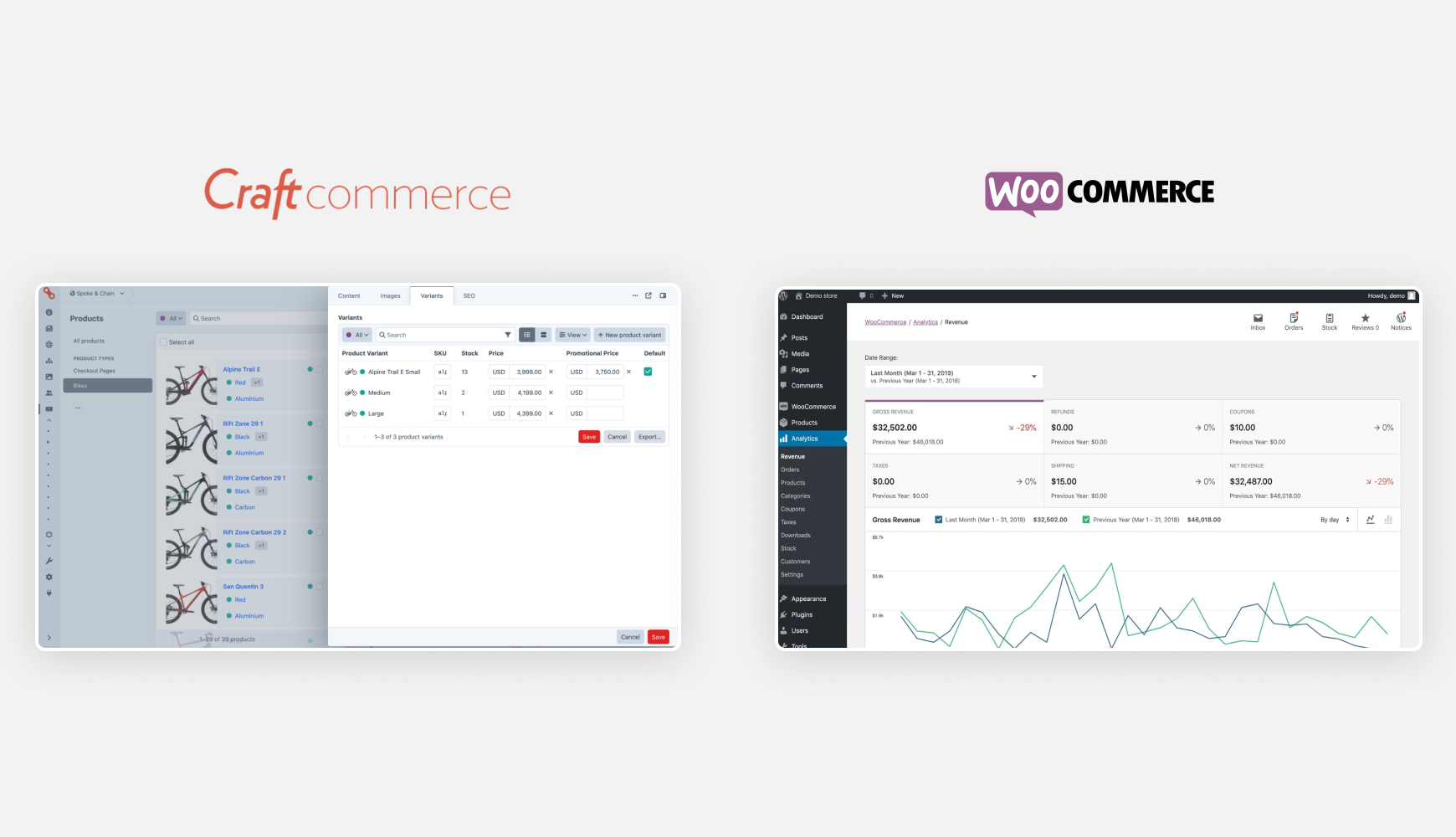 Side-by-side view of Craft Commerce and WooCommerce dashboards comparing product setup, analytics, and admin interfaces.