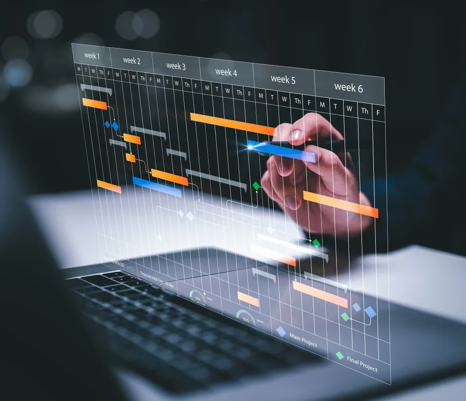 Scheduling and dispatching of any complexity